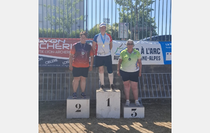 Championnat Auvergne Rhone Alpes Villeurbanne